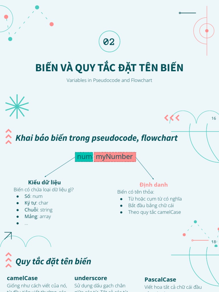 In01 - Flowchart Và Pseudocode | PDF