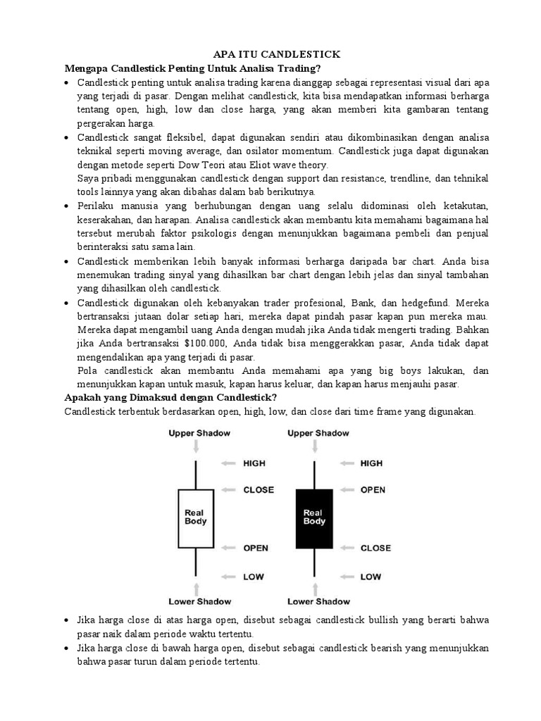 50 Best Accurate Candlestick Patterns (List & Examples) visual data 7