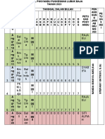 Jadwal Posyandu Uptd Blud Puskesmas Lubuk Baja Tahun 2023