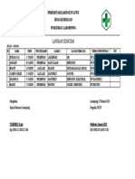 Data Kematian Janu