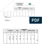 Data Jumlah Kunjungan Clear