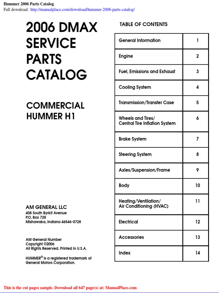 Hummer 2006 Parts Catalog PDF
