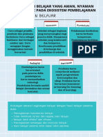 Koneksi Antar Materi Topik 4