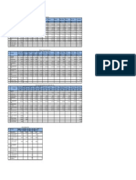 Excel PPH 21 - Praktikum - Aplikasi Perpajakan - Putri Kharisma Sari - 200302082