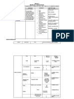 Trabajo de Matriz de Consistencia