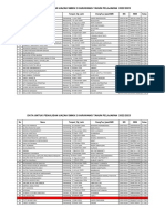 12 TB Data Ijazah Semifinal