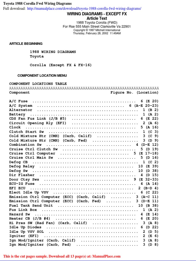 Toyota 1988 Corolla Fwd Wiring Diagrams PDF
