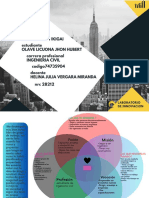 Gráfico Diagrama de Venn Método Ikigai Minimalista y Sencillo Verde Marrón y Beige