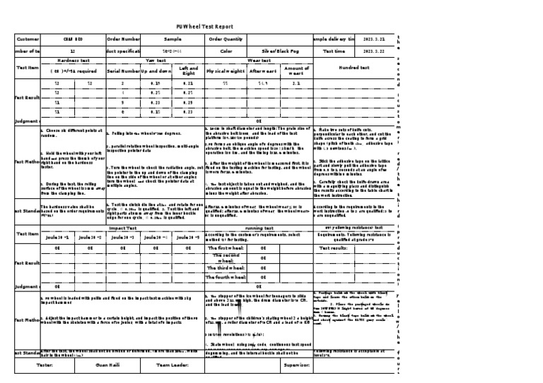 Pu Wheel Test Report | PDF