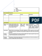 Modul Ajar Sela Card Kejadian