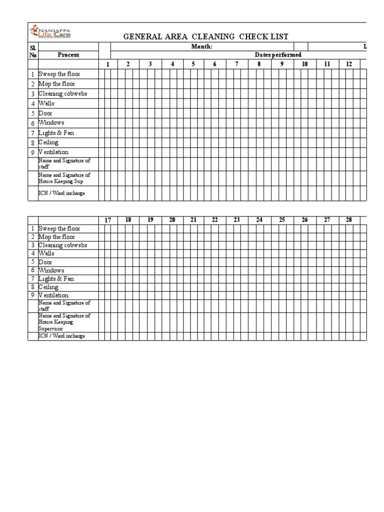 Nabh Cleaning PDF Intensive Care Unit Medicine