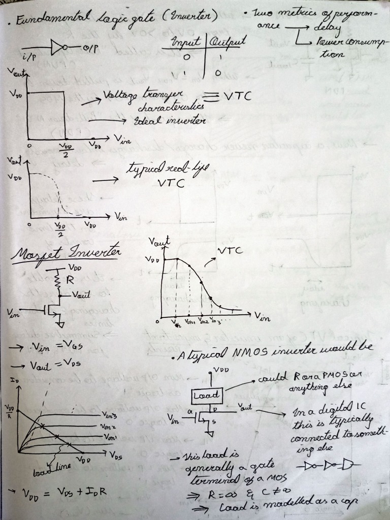 VLSI Notes | PDF