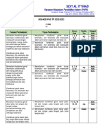 Kisi2 Soal Ujian Pas Kelas 5 Pjok Ganjil 22-23