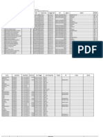 Daftar - PD-KB TUNAS HARAPAN