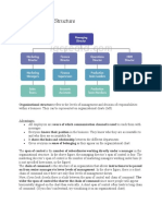 Organizational Structure