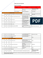 Rundown HLUN 2022 - Draft