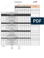 FORM 5R dan Safety