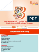 Most Common High - Medium Risk & How To Improve Risk Rating of Branch - New