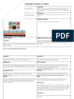 Ports and Cables Info