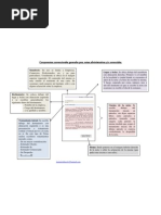 Plantilla de Nota Telefónica | PDF