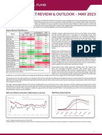 Global Market Review Outlook-May 2023