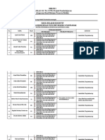 02.02.d.3 S1 T6 2 UTS Projek Pembelajaran