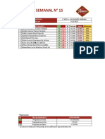 Resultados - S15 - 1año - A - San Andres - Mañana