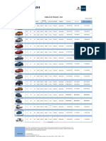 Listagem de Preços Suzuki - 21-06-2023 - Cambio 850