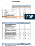 KKM Semester 2