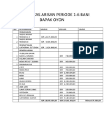 Laporan Kas Arisan Periode 1