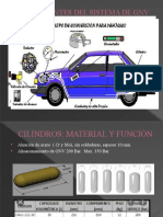 2b Componentes Del Sistema de Gnv