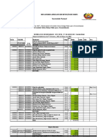 Controlo Banc MT - Iº Trimestre 28.04.15