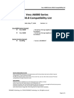 Vess A6000 Series SR0.8 Compatibility List