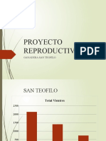 Proyecto Reproductivo 2020