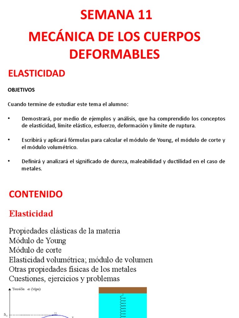 Semana 11 Mecánica de Los Cuerpos Deformables | PDF | Tecnología