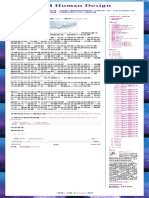 人類設計圖 Human Design Incarnation Cross輪迴十字篇 (30) －閘門30 Gate 30