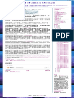 人類設計圖 Human Design Incarnation Cross輪迴十字篇 (32) －閘門32 Gate 32