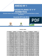 Anexo 1 Coordenadas Perimetros