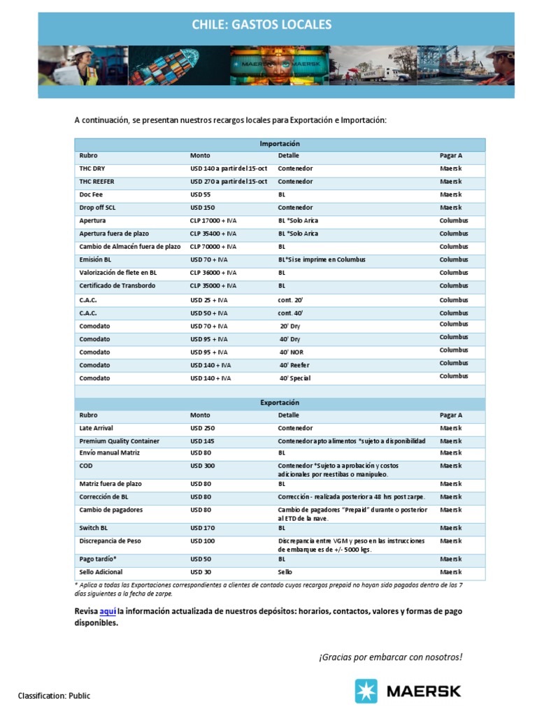 Gastos Locales Chile Columbus 07 Nov 22 PDF