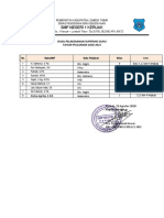 24.2 Dok Superv