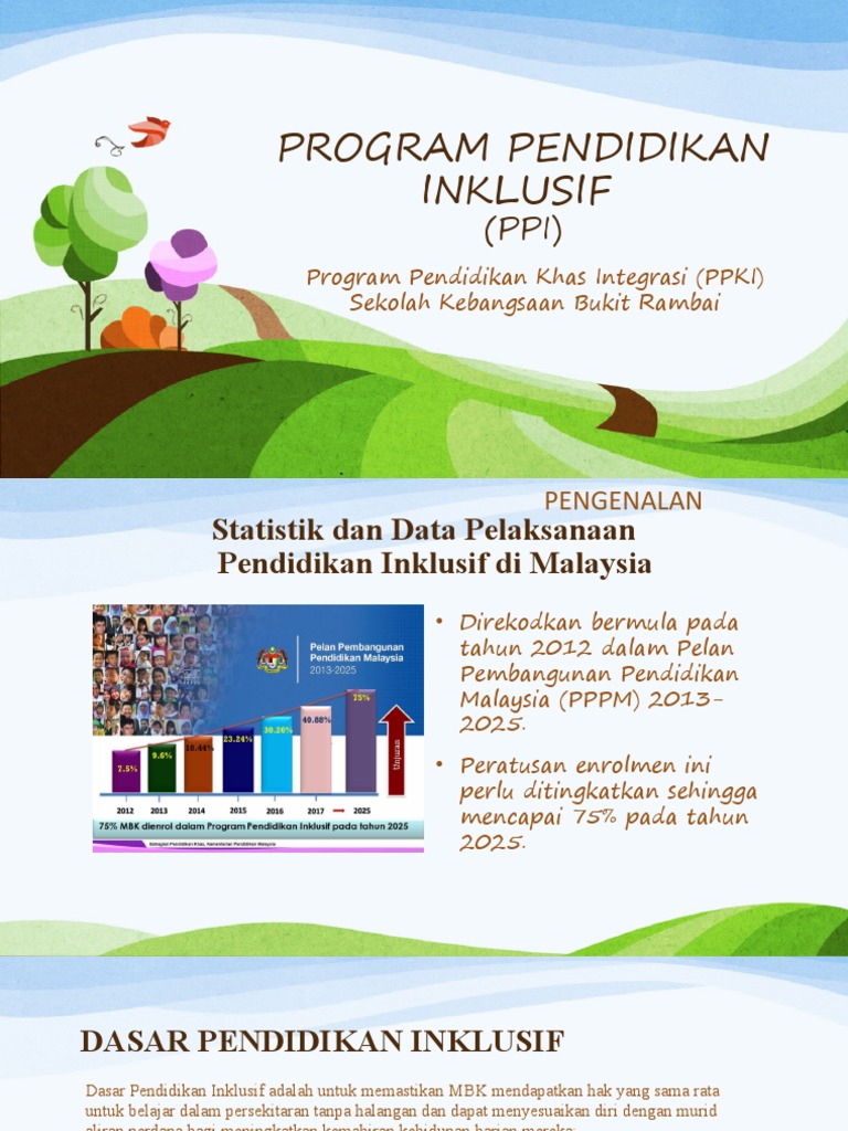 Program Pendidikan Inklusif Malaysia | PDF