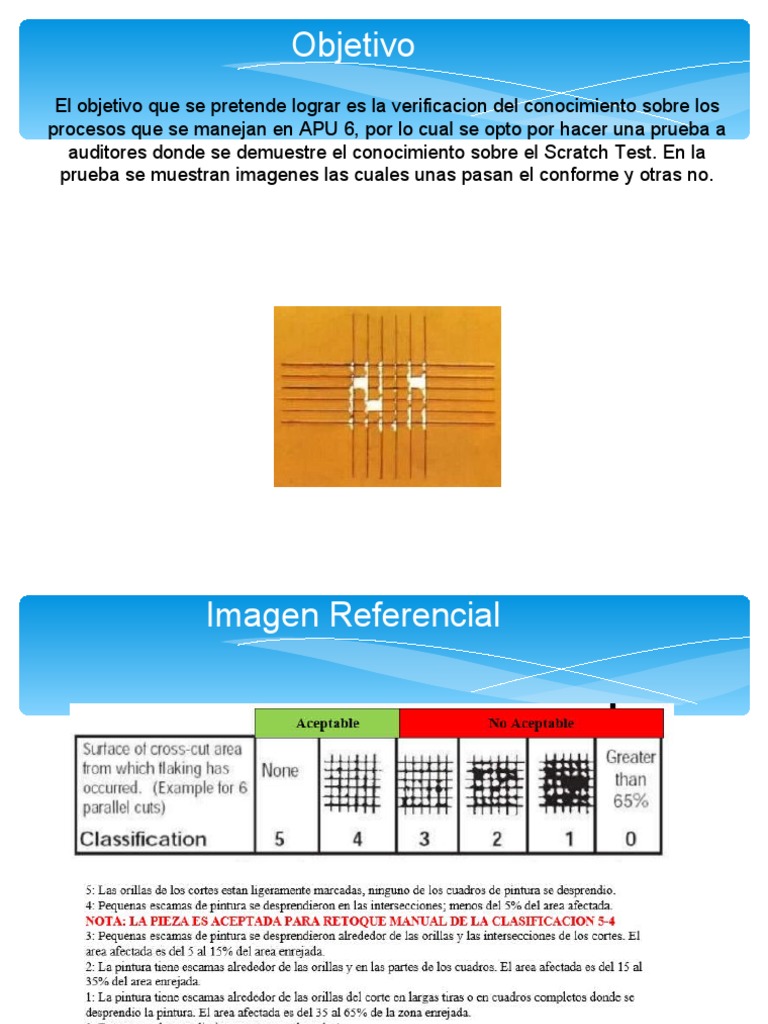 GR&R Scratch Test | PDF | Crecimiento personal y profesional | Tecnología