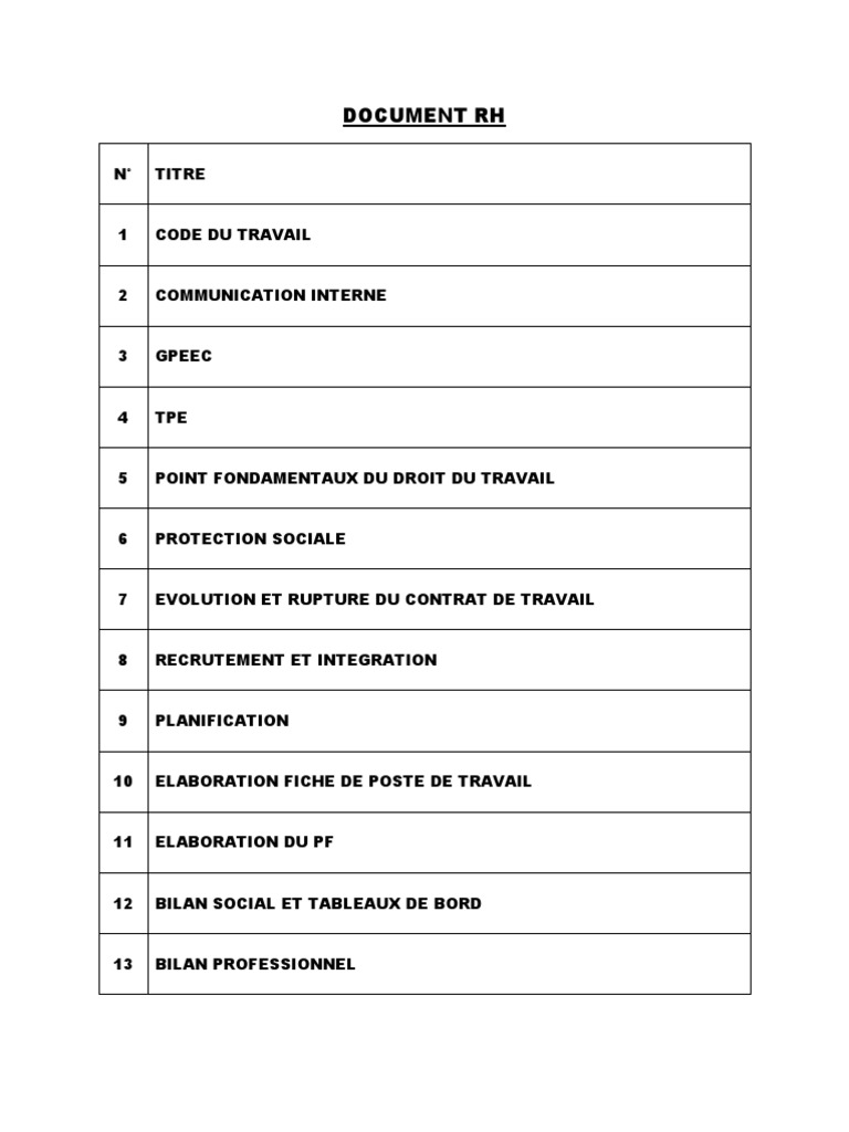Document RH | PDF