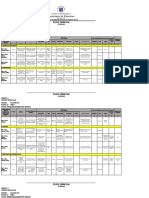 SDRRM Plan Bliss 2023