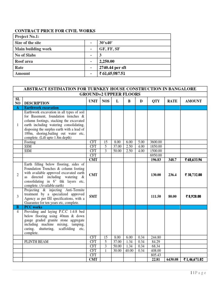 Estimation For G+2 Residential Building - R1 | PDF | Concrete ...
