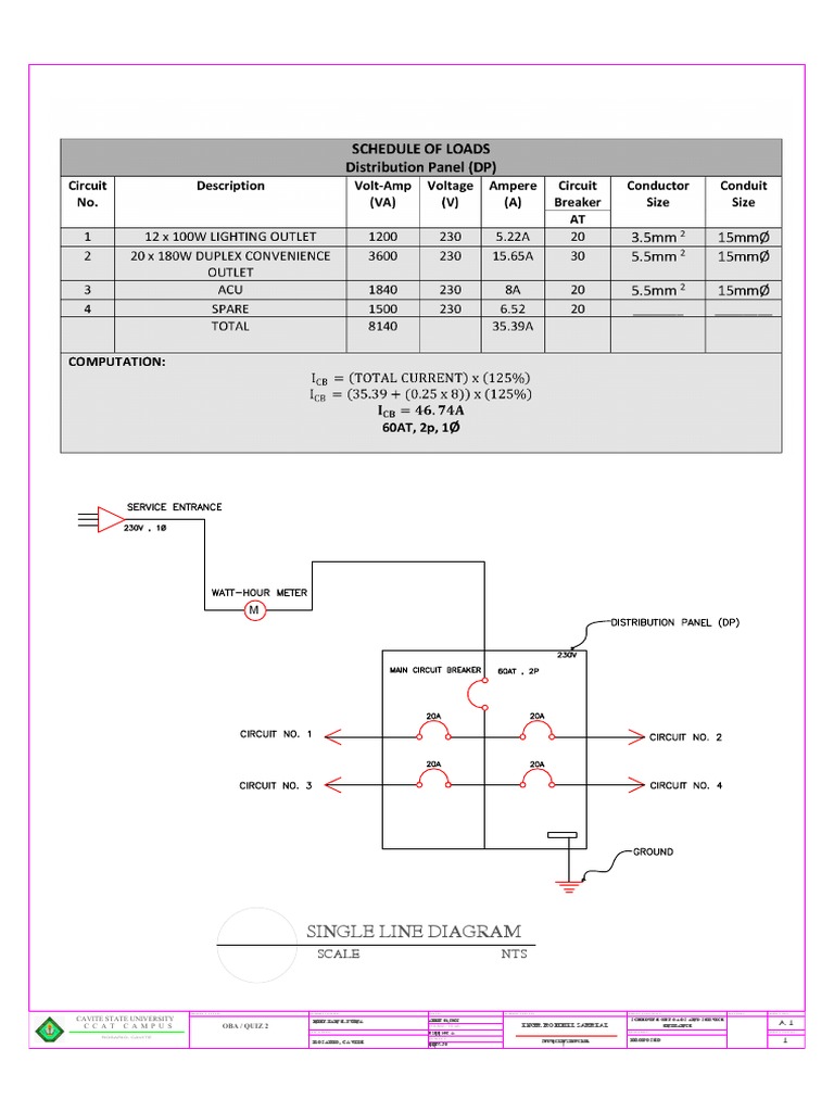 schedule-of-loads-pdf