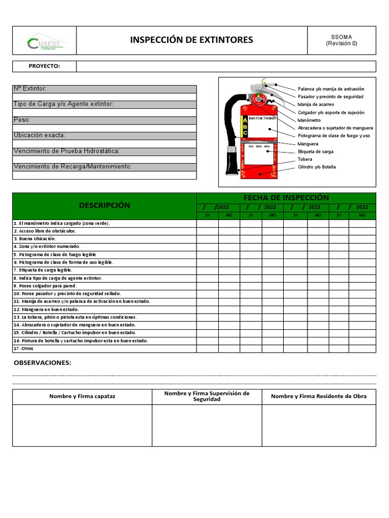 Inspección de Extintores: Checklist | PDF
