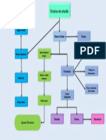 EPU-Tarea 1