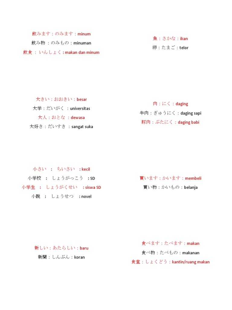 Kanji Flash Card Halaman Belakang Revisi | PDF
