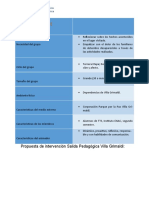 Propuesta de Intervención Salida Pedagógica Villa Grimaldi